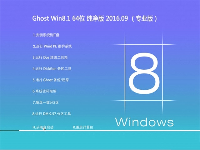 Windows8系统简介